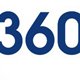 360 - La Ronde de Fernando Meirelles
