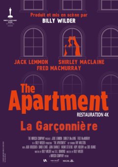La garçonnière (The Apartment) - la critique du film