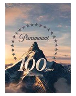 Le top des studios américains en 2011 : Paramount en tête