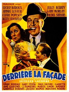 Derrière la façade - la critique du film