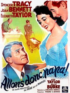Allons donc, papa ! - Vincente Minnelli - critique 