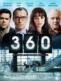 360 - le test DVD du drame romantique avec Jude Law et Anthony Hopkins