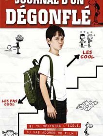 Journal d'un dégonflé - la critique + test DVD