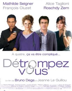 Détrompez-vous - la critique