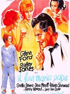 Il faut marier papa - Vincente Minnelli - critique 