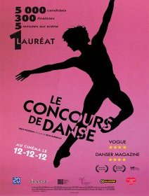 Le concours de danse - la critique