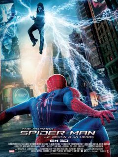 The Amazing Spider-Man 2 : le destin d'un héros - Fiche film