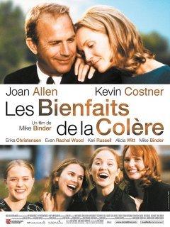 Les bienfaits de la colère - Mike Binder - critique