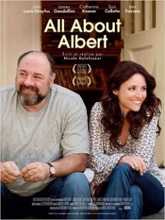 All About Albert - la critique du film