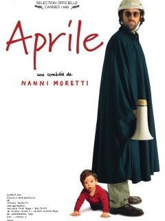 Aprile - Nanni Moretti - critique