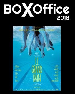 Box-office France : Le Grand Bain de foule 