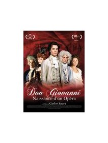 Don Giovanni, naissance d'un opéra - fiche film