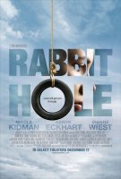Rabbit hole - le dernier John Cameron Mitchell avec Nicole Kidman