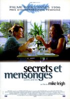Secrets et mensonges - Mike Leigh - critique