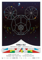 Formula Bula, bulle d'affinités intimes