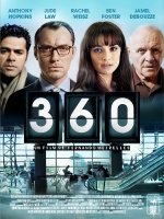 360 - le test DVD du drame romantique avec Jude Law et Anthony Hopkins