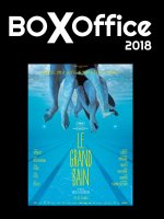 Box-office France : Le Grand Bain de foule 