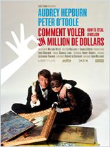 Comment voler un million de dollars - la critique