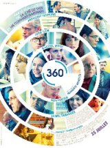 360 - la critique