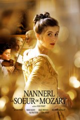 Nannerl la soeur de Mozart - La critique