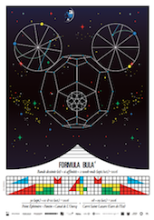 Festival Formula Bula #4