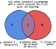 Les blogs BD à suivre