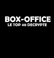 Box-office France : Comme des Bêtes illumine le pays