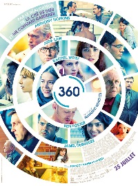 360 - la critique