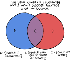 Les blogs BD à suivre