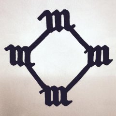 Kanye West dévoile le titre de son nouvel album