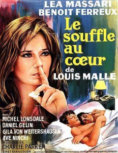 Le souffle au cœur - Louis Malle - critique