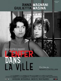 L'enfer dans la ville - la critique du film