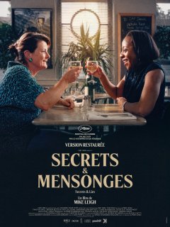 Secrets et mensonges - Mike Leigh - critique