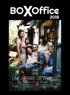 Box-office France : Une affaire de Famille est une Palme en or