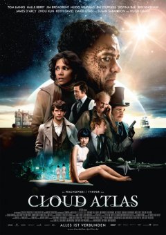 Box-office orageux aux USA : Cloud Atlas des Wachowski et Silent Hill 2 sont des flops