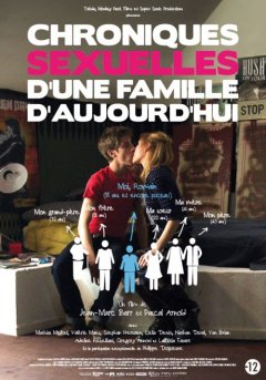 Chroniques sexuelles d'une famille d'aujourd'hui - coup d'œil