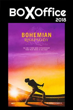 Box-office France : Bohemian Rhapsody vire au phénomène